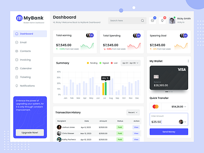 MyBank | Dashboard Design by Md Rakibul Islam on Dribbble
