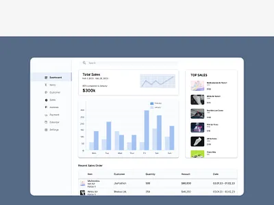 Daily UI, Sales performance page app branding dailyui design illustration logo projectmanagement saas ui ux