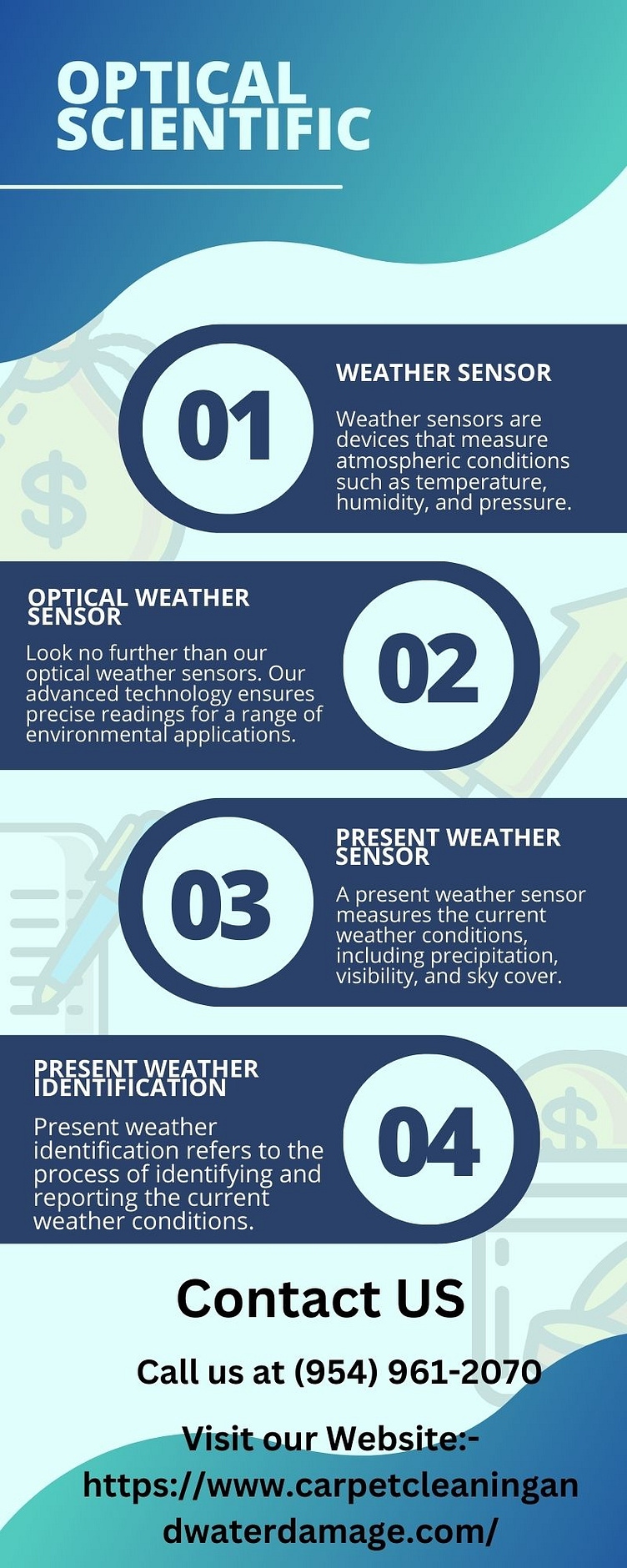 Present Weather Identification Optical Scientific by