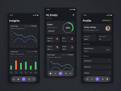 Glume - Healthcare mobile app for diabetics app design graphic design logo typography ui ux