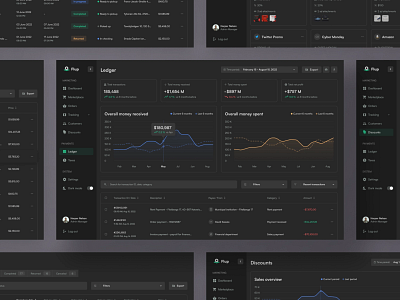 Flup - delivery managing dashboard app branding dashboard design graphic design illustration logo typography ui ux vector