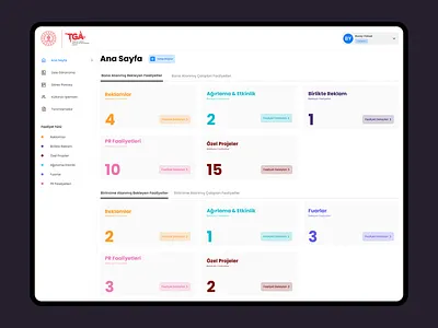 Project Management Dashboard branding dashboard design homepage project project management shot shot team ui website