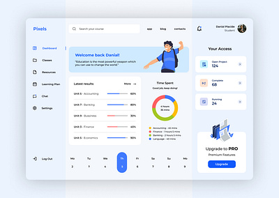 Educational Dashboard application branding corporate idintity dashboard design graphic design illustration logo motion graphics server typography ui uidesign uihunt uiux ux uxdesign uxresearch vector webdesign