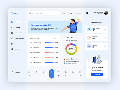 Uihunt designs, themes, templates and downloadable graphic elements on ...
