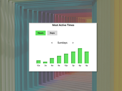 Statistics 066 dailyui design illustration statistics ui ux