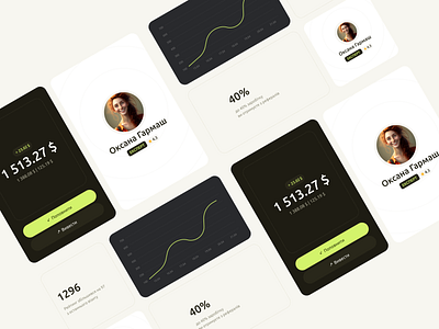 WorkGet User Cards app balance branding chart customer daily dashboard design finance mobile ui ux