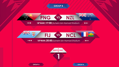 Soccer World Cup Oceania branding graphic design graphic elements logo match board new zealand score soccer sport design
