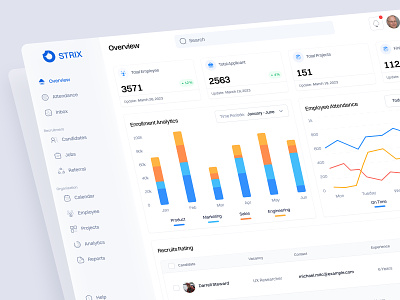 Strix - HR Management Dashboard app candidate dashboard design employee hiring hiring tools hr hr managment hrd ios iphone job monitoring saas team ui uiux work