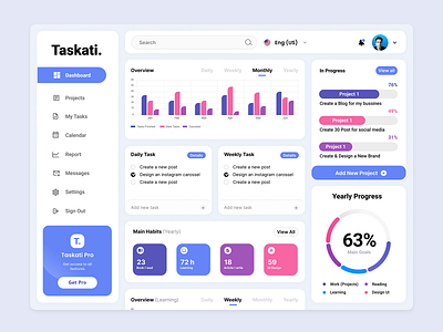 Dashboard - Managing Tasks and Projects app design arabic blue calendar chart daily dashboard design management monthly overview profile progress project search tasks ui ux weekly yearly