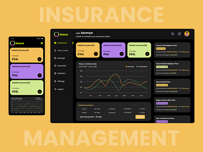 Insurance Management Dashboard. branding challenge design insurnace replication ui userinterface uxdesign