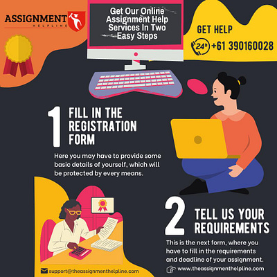 Online Assignment Help Services online assignment help theassignmenthelpline