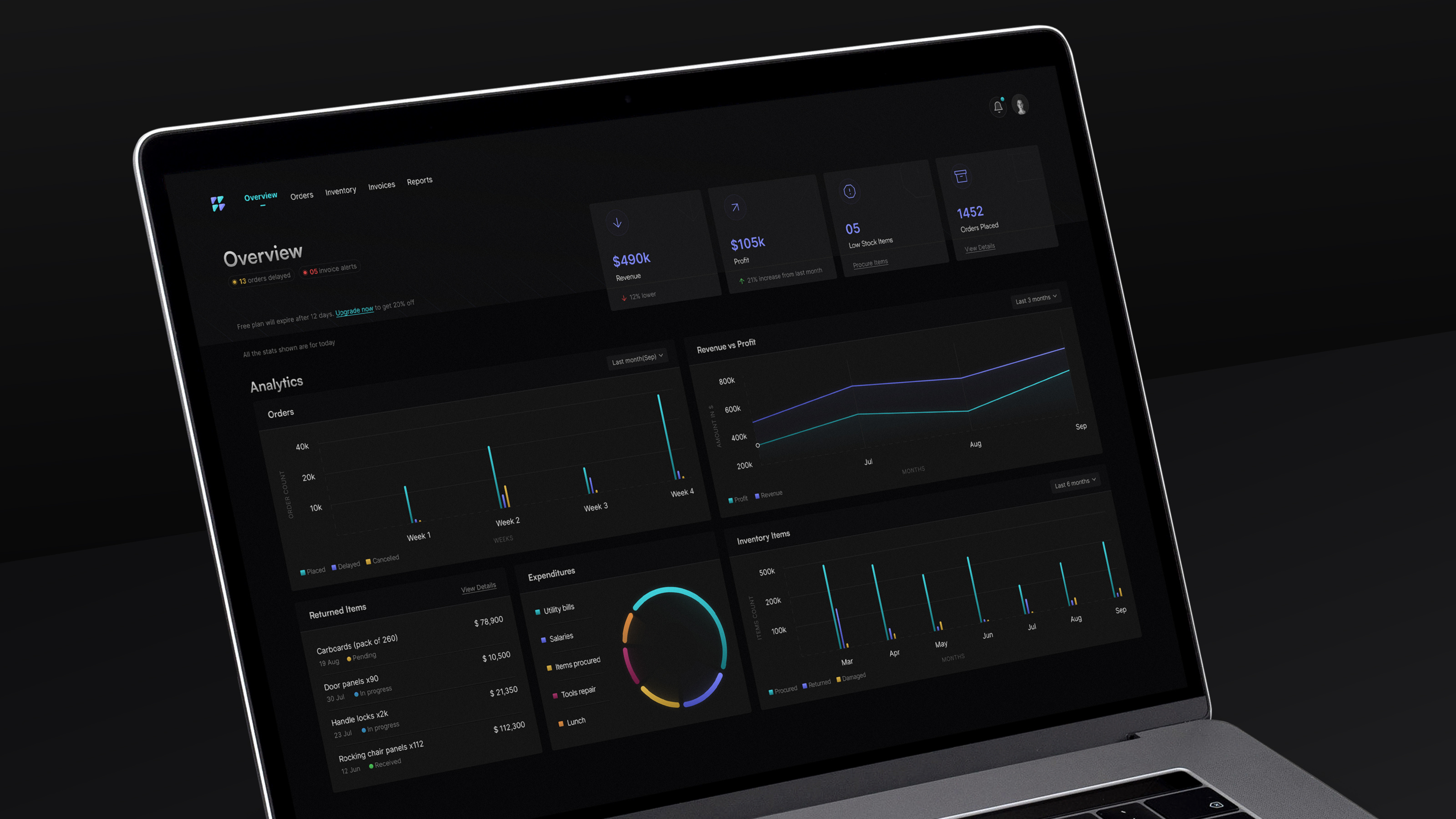 Dashboard Dark Mode darkmode dashboard ui uidesign webdesign