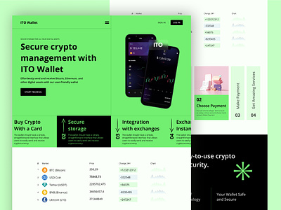 Crypto Wallet Landing Page app blockchain clean crypto crypto app crypto dashboard crypto landing crypto wallet cryptocurrency landing page exchange finance finance landing fintech landing landing page nft trading ui wallet web3