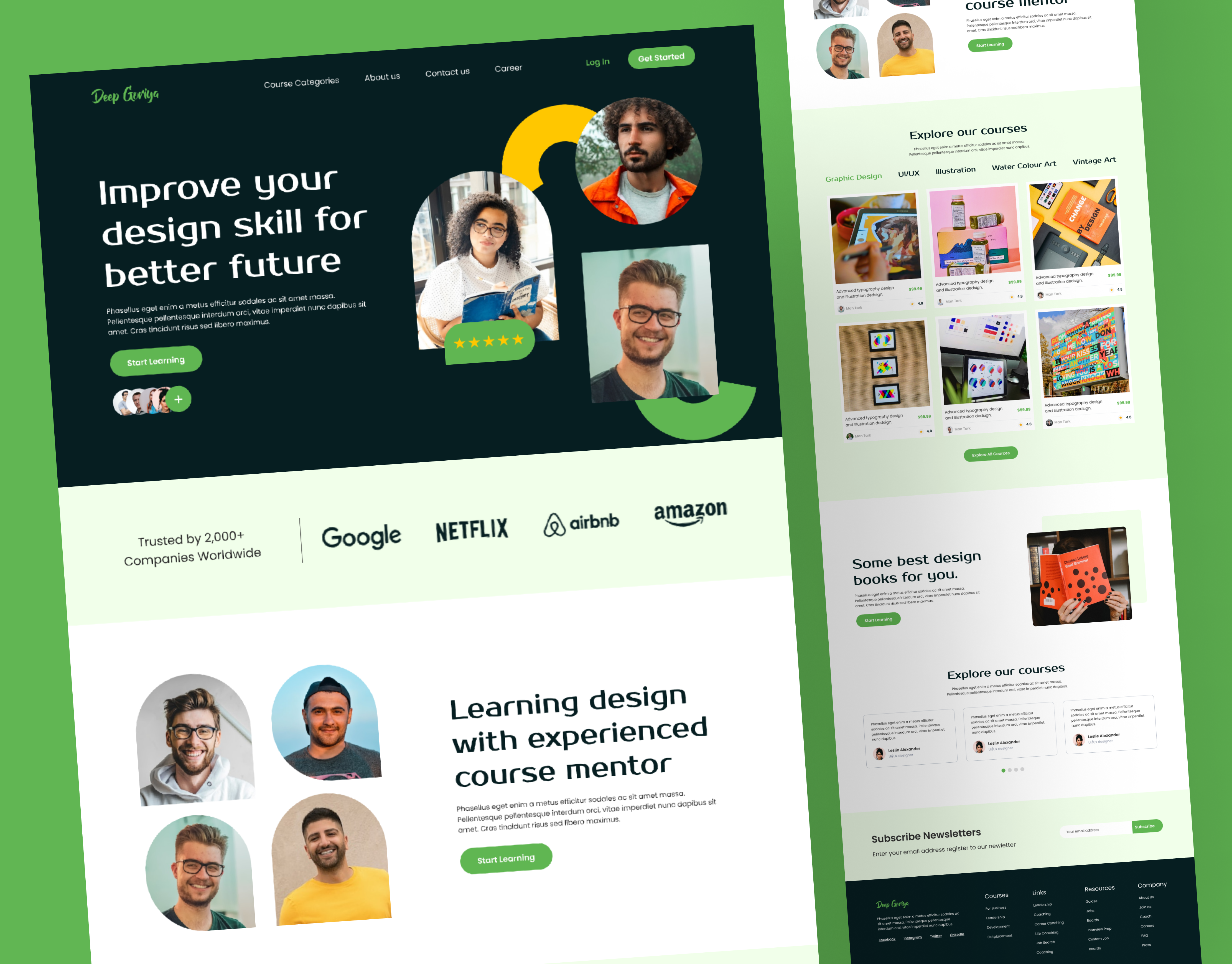 Example of Unlimited Design Subscription Trial Plan
