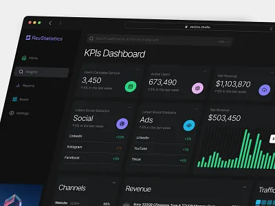 Insights Dashboard admin admin dashboard analytics app charts dark mode dark theme dark ui dashboard desktop figma graphs kpi night mode numbers product design ui ui kit ux web app