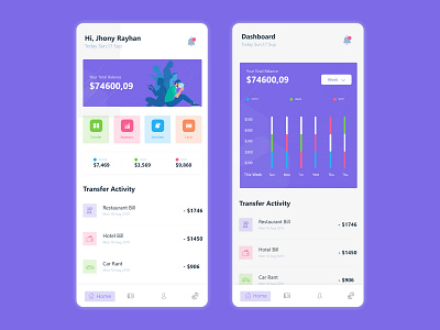 Finance - Budget Management app ui design branding budget management app design finance app graphic design minimal uiux