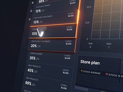 Store Plan Dashboard animation dashboard for store design digital agency interaction interface store plan ui user interface