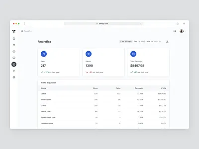 E-book Store - Analytics analytics customers dashboard data pricng product reports saas sales statistics stats table ui