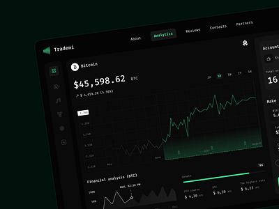 Trademi crypto platform crypto dark dashboard design finance flat home layo mode navigation page platform studio ui ux website