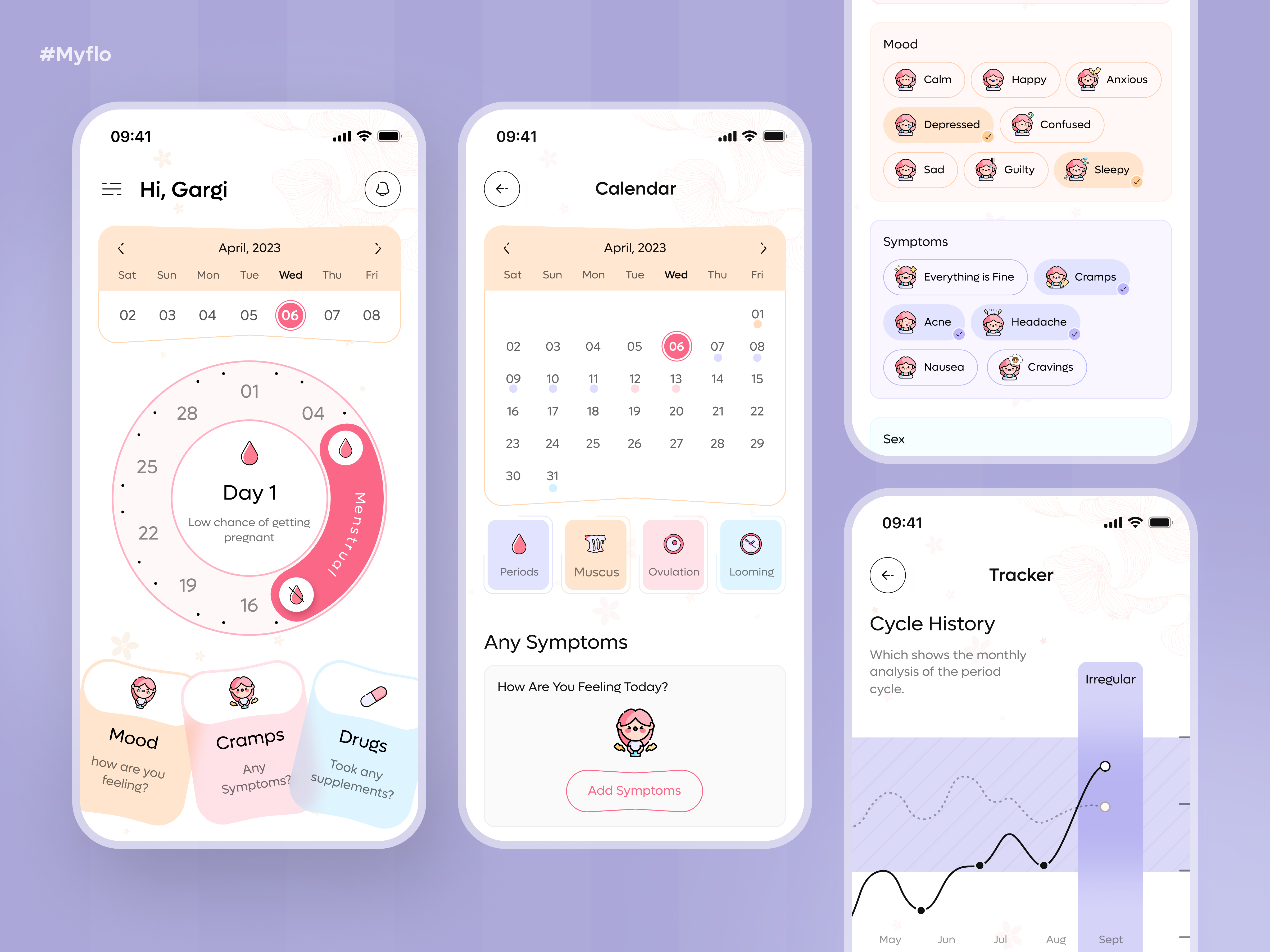 Myflo Program Myflo Period Tracker App by MindInventory UI/UX for MindInventory on ...