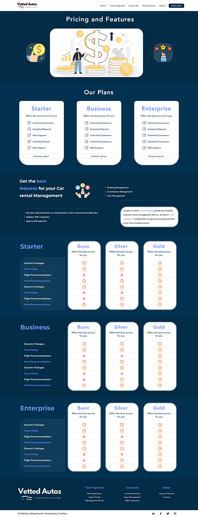 Web Design: Pricing and Features business design elegant features list plan pricing ui uiux web design wix