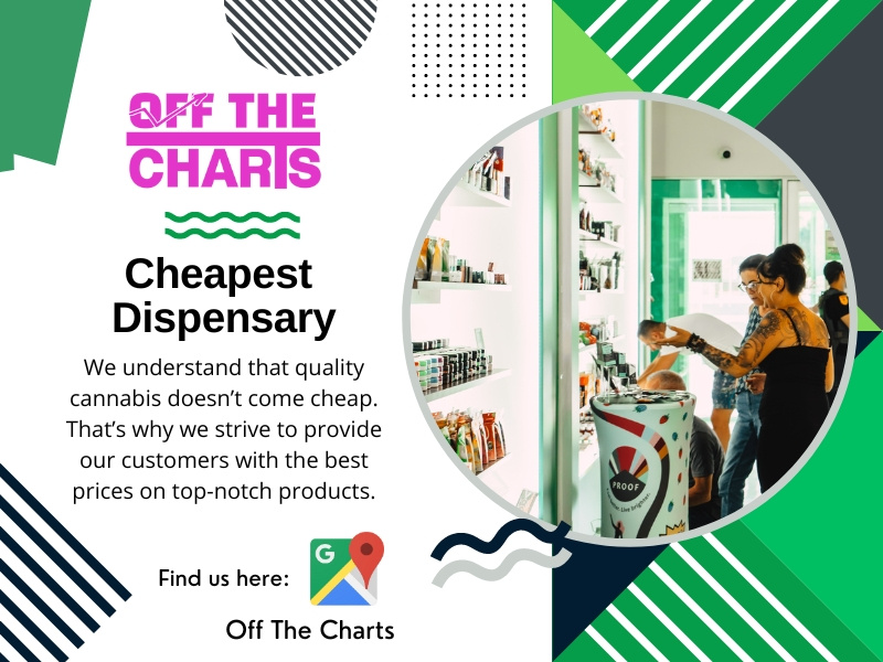 Cheapest Dispensary Sherman Oaks by Off The Charts on Dribbble