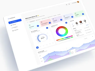 Smart Home Dashboard Design dashboard home mockup design smart home smart home dashboard ui uiux ux