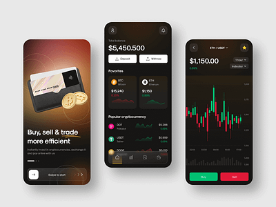 Crypto Trading Mobile App 2023 banking chart crypto currency design finance glass gradient graphic design illustration interection mobile mobile app trading trend ui ui ux ux wallet
