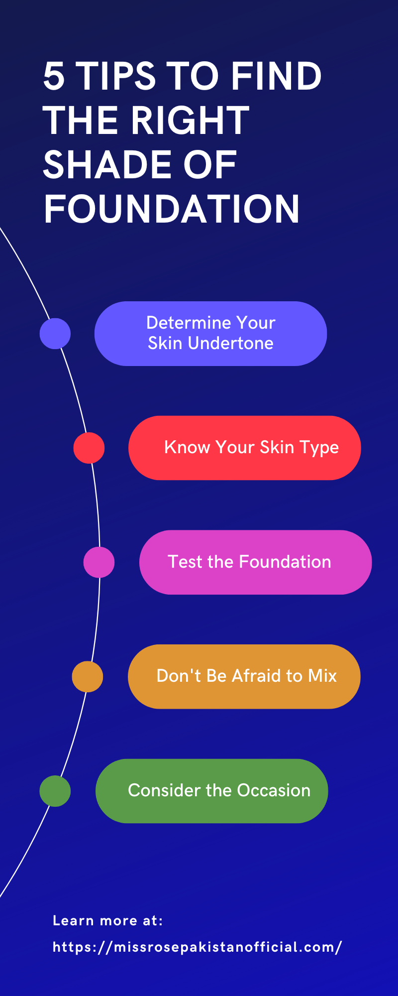5-tips-to-find-the-right-shade-of-foundation-by-hadiq-ali-on-dribbble
