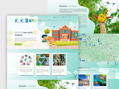 Eco Schools Croatia eco ecology education school science web design web development