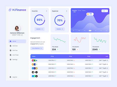 Haggle.Finance Dashboard animation app appdesign behance crypto cryptocurrency dashboard design dribbble dribbble best shot graphic design icon illustration mobile ui typography ui userinterface ux uxdesign vector