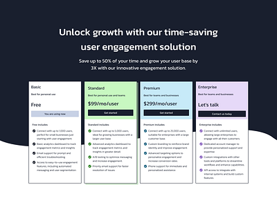 Pricing Design (+UI Kit) branding chat gpt design system neurolink pastel plans pricing page ui ui kit user engagement