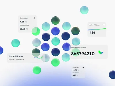 SubVT: UI Elements 3d animation branding design digitaldesign graphic design illustration klad logo motion graphics ui uidesign uielements uiux