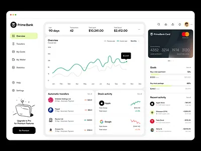 PrimeBank - Main Dashboard app card credit card dashboard design financial fintech graph table ui ux