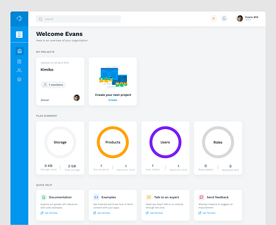 Custom management system dashboard cms dashboard ui ux