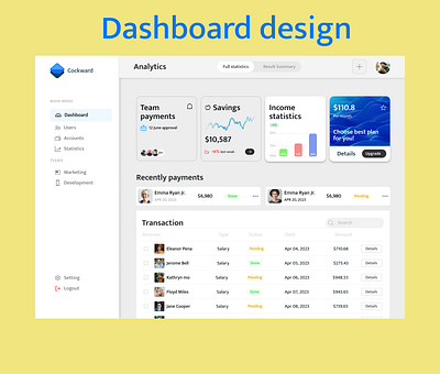 Dashboard Design for startups ux ui analytics dashboard graphic design startups ui ui design ux design ux ui