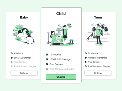 Pricing Cards cards daily ui challenge design illustration ui ux website