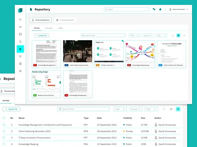 Repository Dashboard - List View & Grid View dashboard design grid view list view repository ui ux website