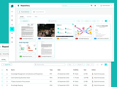 Repository Dashboard - List View & Grid View dashboard design grid view list view repository ui ux website