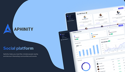 Aphinity | Custom data management platform aphinity app business makelite software