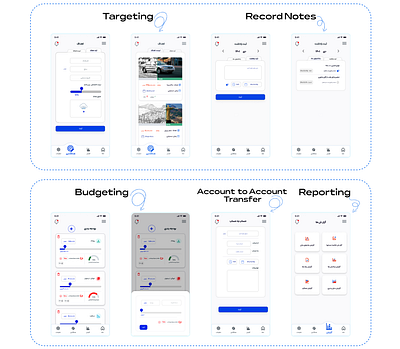 Financial Management App design graphic design ui ux vector