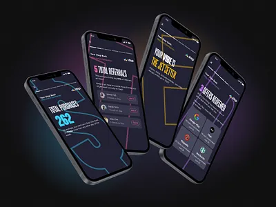 STEP BACK 2022 fintech growth review share ui ux