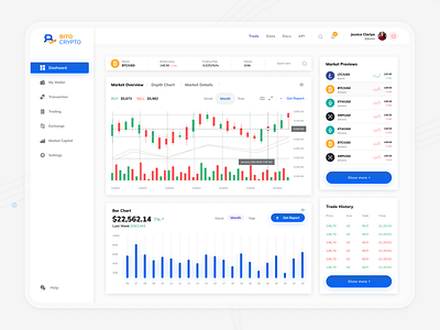 Bito Crypto— Crypto Wallet Managing Web Dashboard Design Concept banking bitcoin blockchain crypto dashboard crypto trading crypto wallet cryptocurrency dashboard dashboard ui ethereum exchange financial investment marketplace transaction ui visual design wallet web application design web design web platform