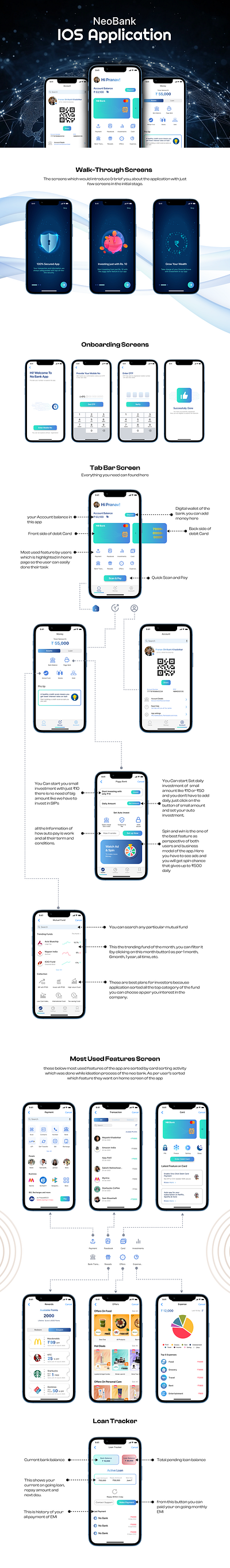 Neo Banking App UI Design banking app credit card iosapp minimal app design mobile app ui ui presentation uiux