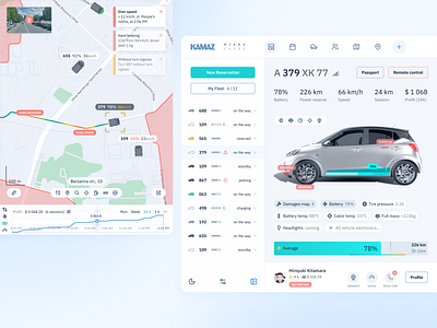 Where is my car? 🚗 auto dashboard desktop gis hrtech map ui ui design