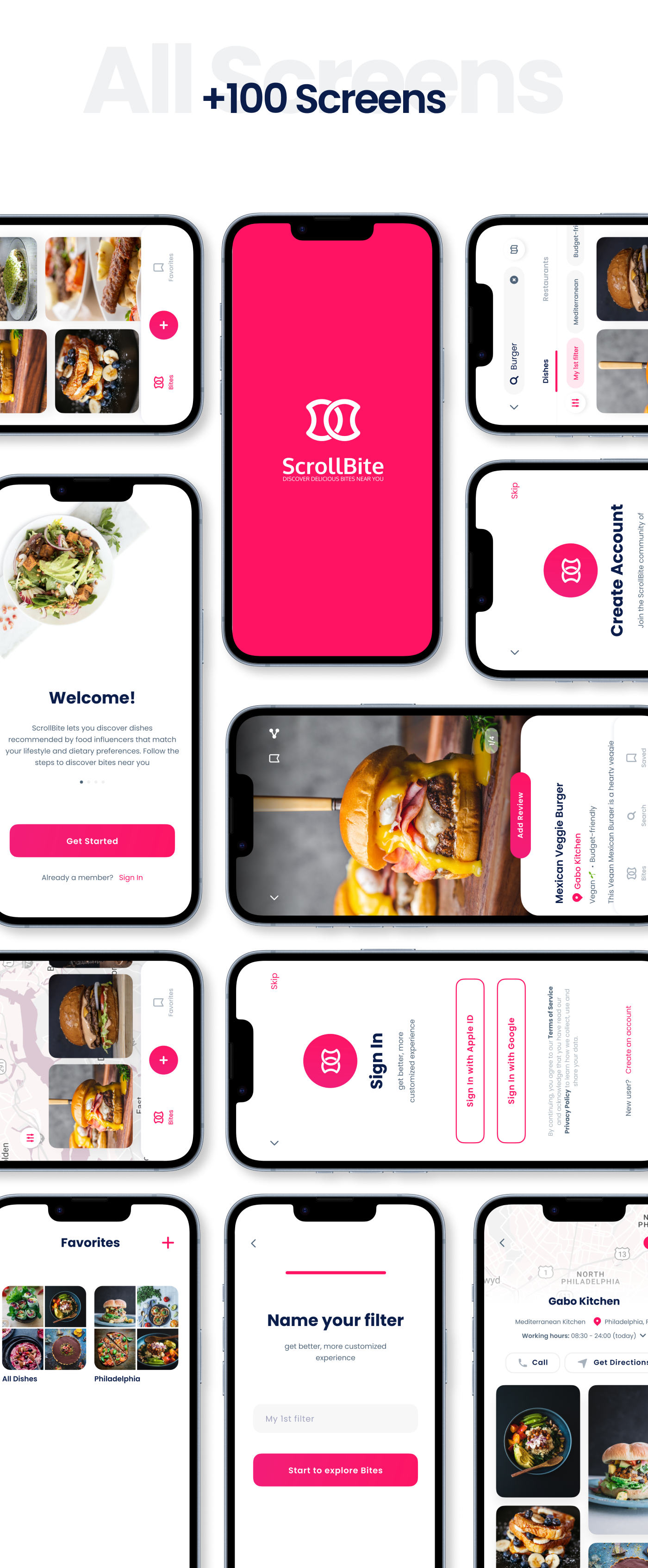 ScroolBite Mobile App By Designware™ On Dribbble