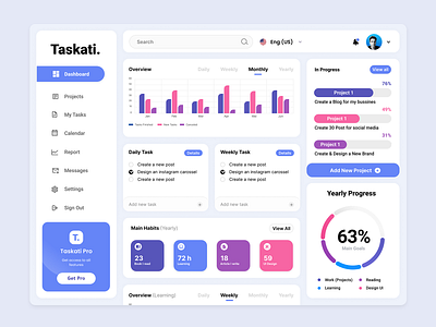 Dashboard - Managing Tasks and Projects by Bilal Meziani on Dribbble