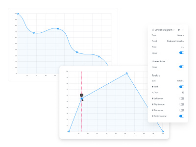 Line Charts app chart clean dashboard design design system diagram figma flat interface line linear ui uikit ux