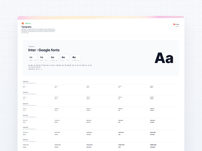 UI Snap - Typography perfect typography typography in ui typography ui