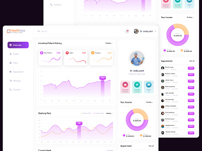 Healthcare Design System adminpanal cms design system system design ui ui design uidesign uiux webapp